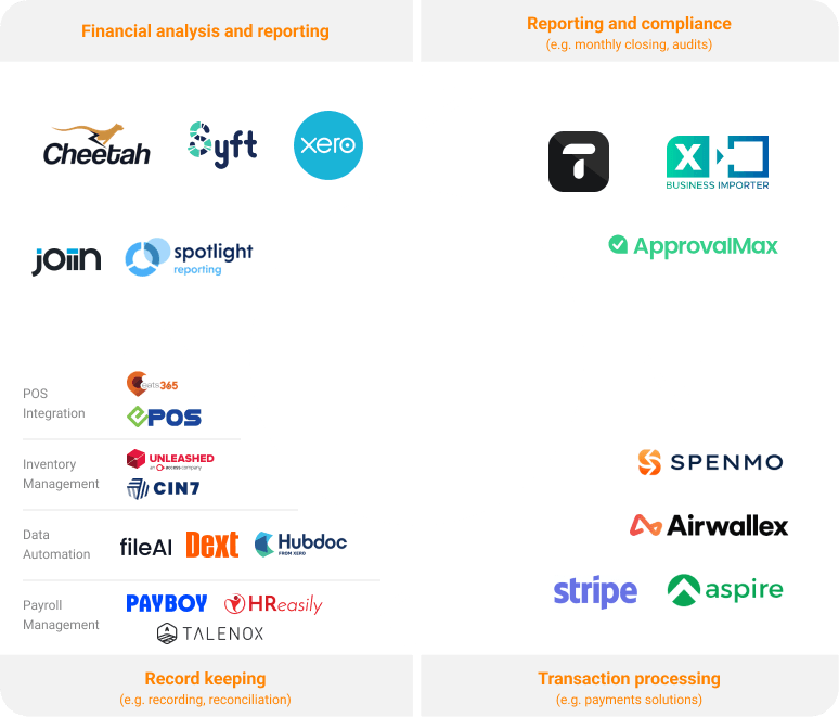 Advisory partner ecosystem
